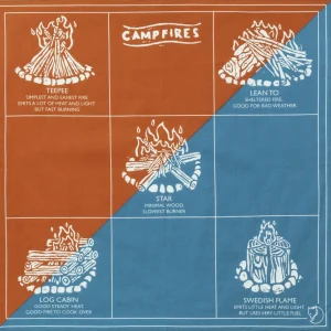 Fjällräven Andet Tilbehør | Kasketter, Hatte & Huer-Campfire Bandana