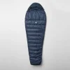 Fjällräven Soveposer-Keb Two Seasons Long